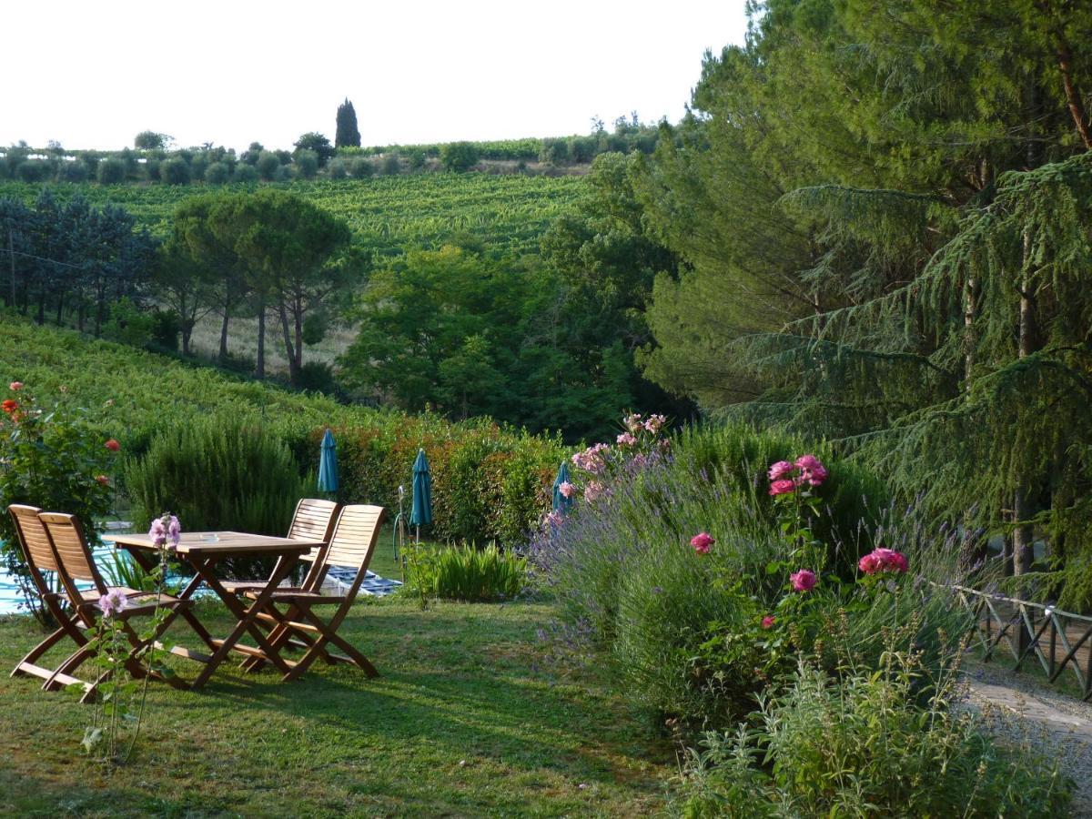 Antico Podere Il Bugnolo Poggibonsi Exterior foto